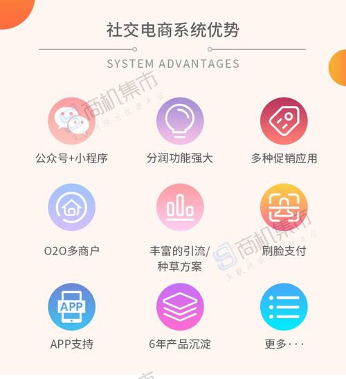 小程序商城定制開發