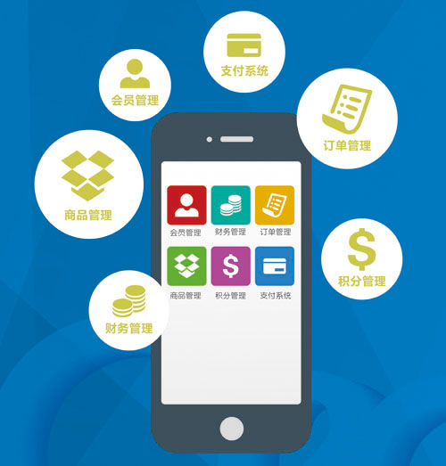 赤朝告訴你商城購物O2O系統該如何開發